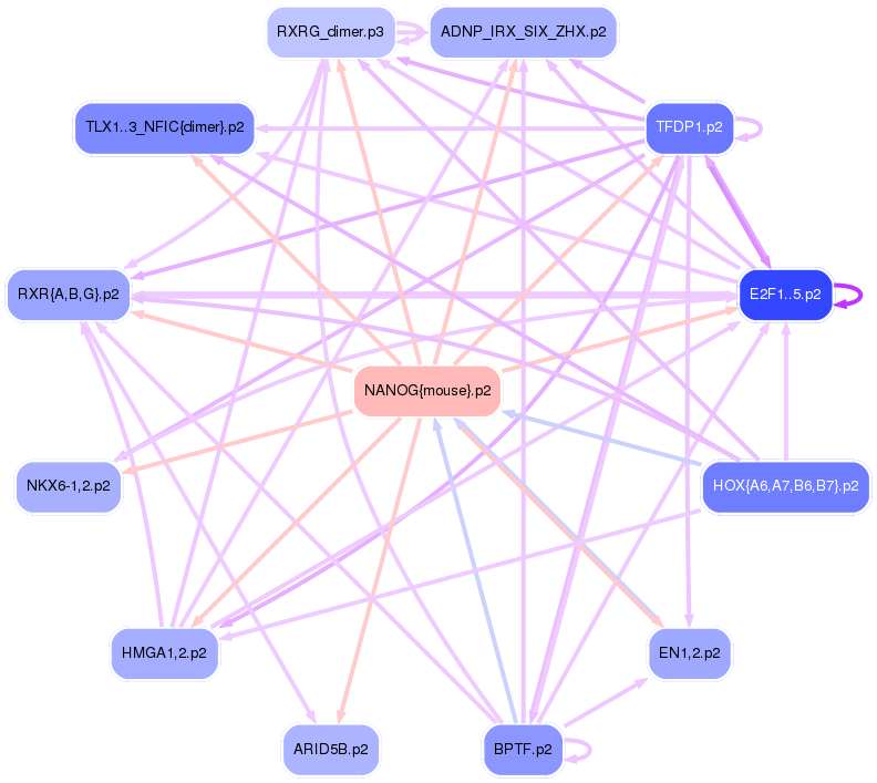 PNG image of the network